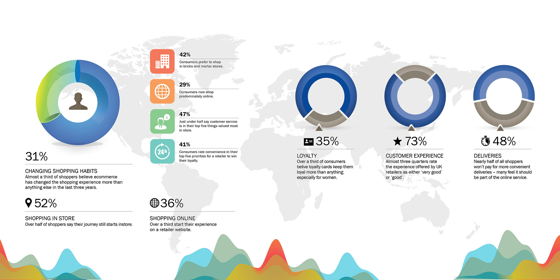Infographics-Hero-01