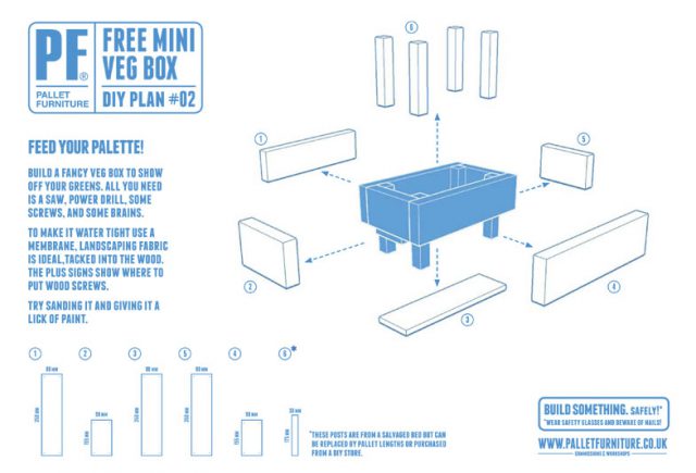 Mini-Veg-Box-Plans