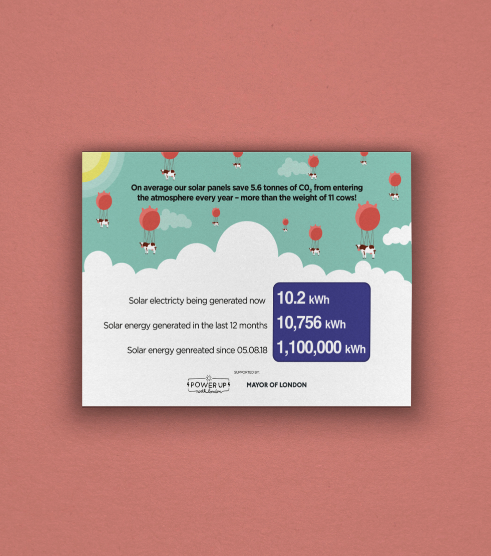 Infographic Design11