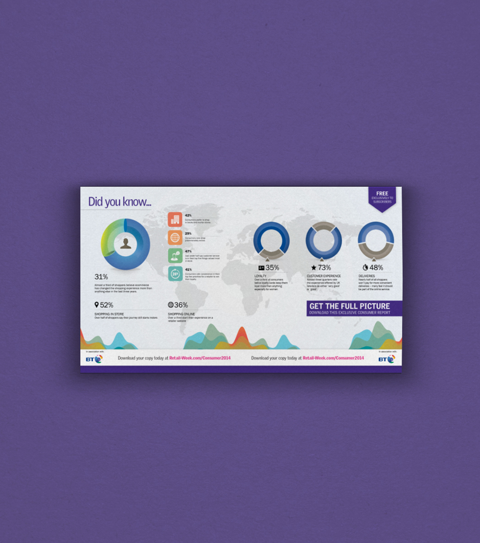 Infographic Design15
