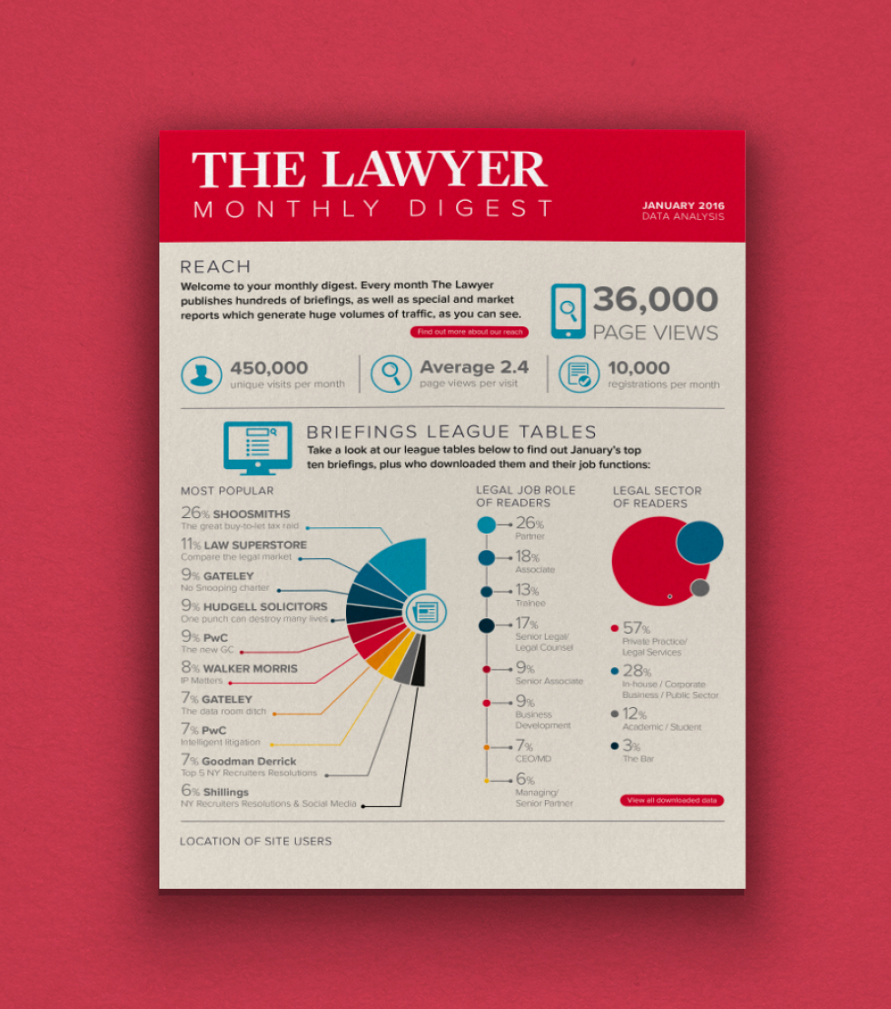 Infographic Design17
