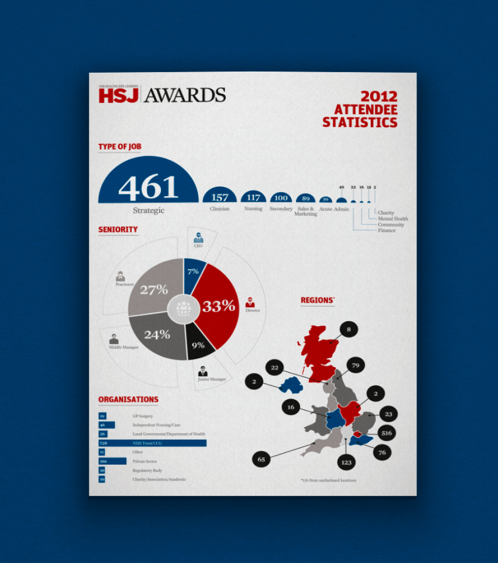 Infographic Design19