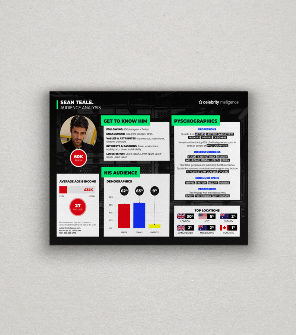 Infographic Design20