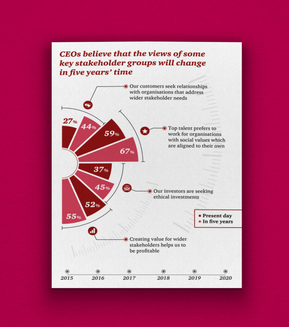 Infographic Design21
