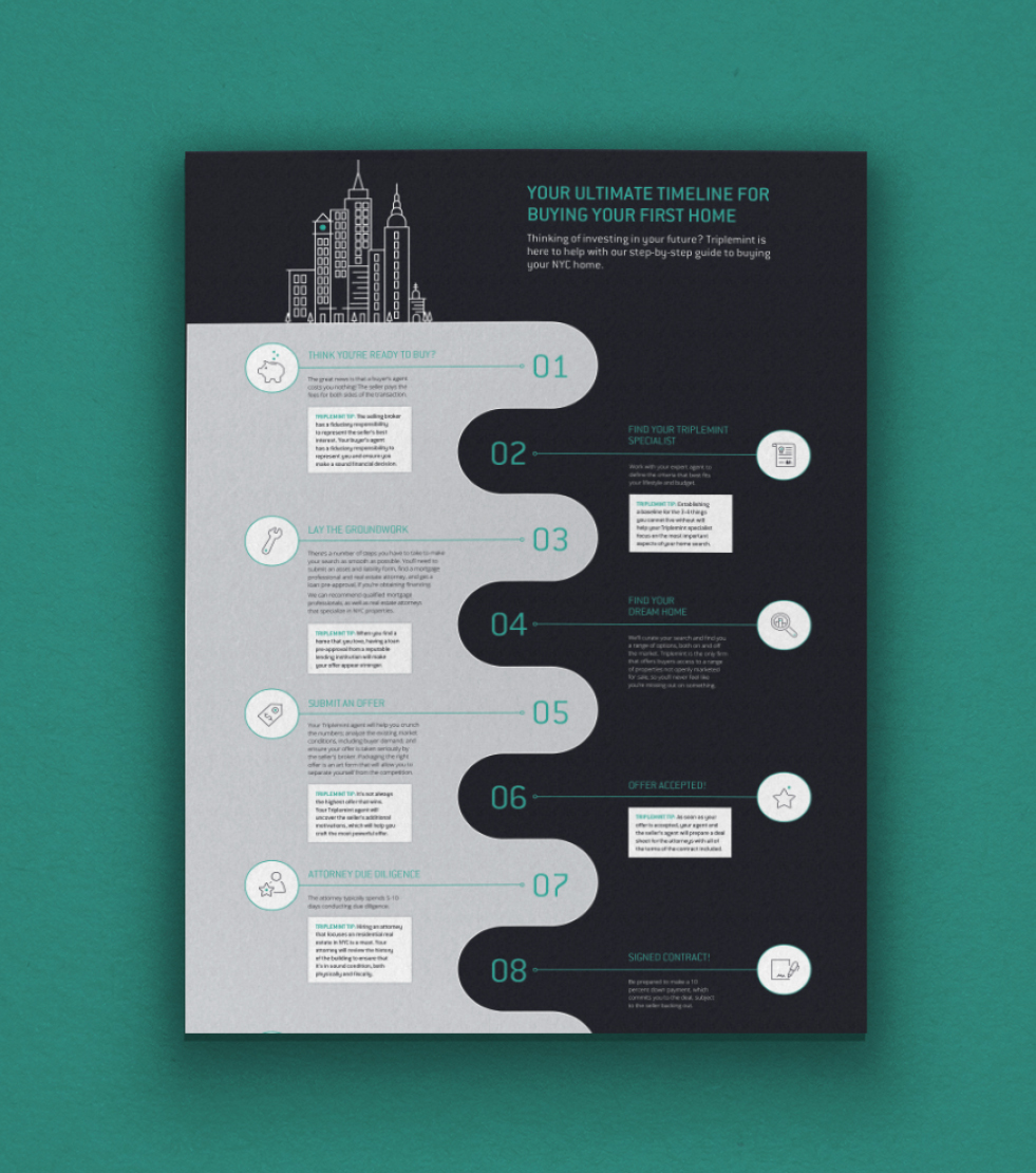Infographic Design22