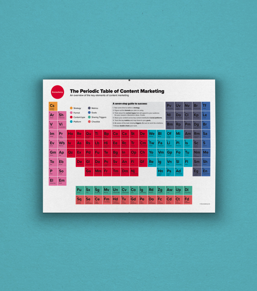 Infographic Design23