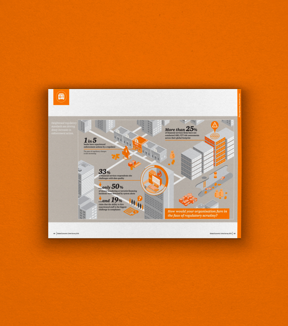 Infographic Design8