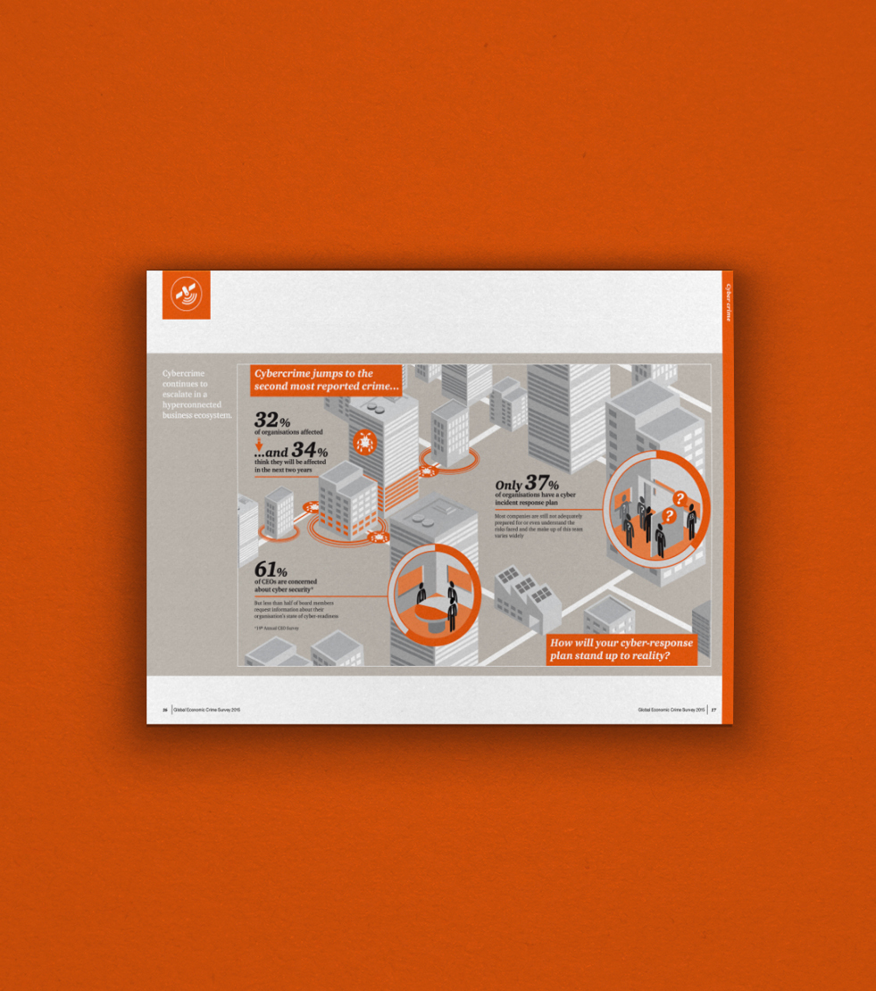 Infographic Design9